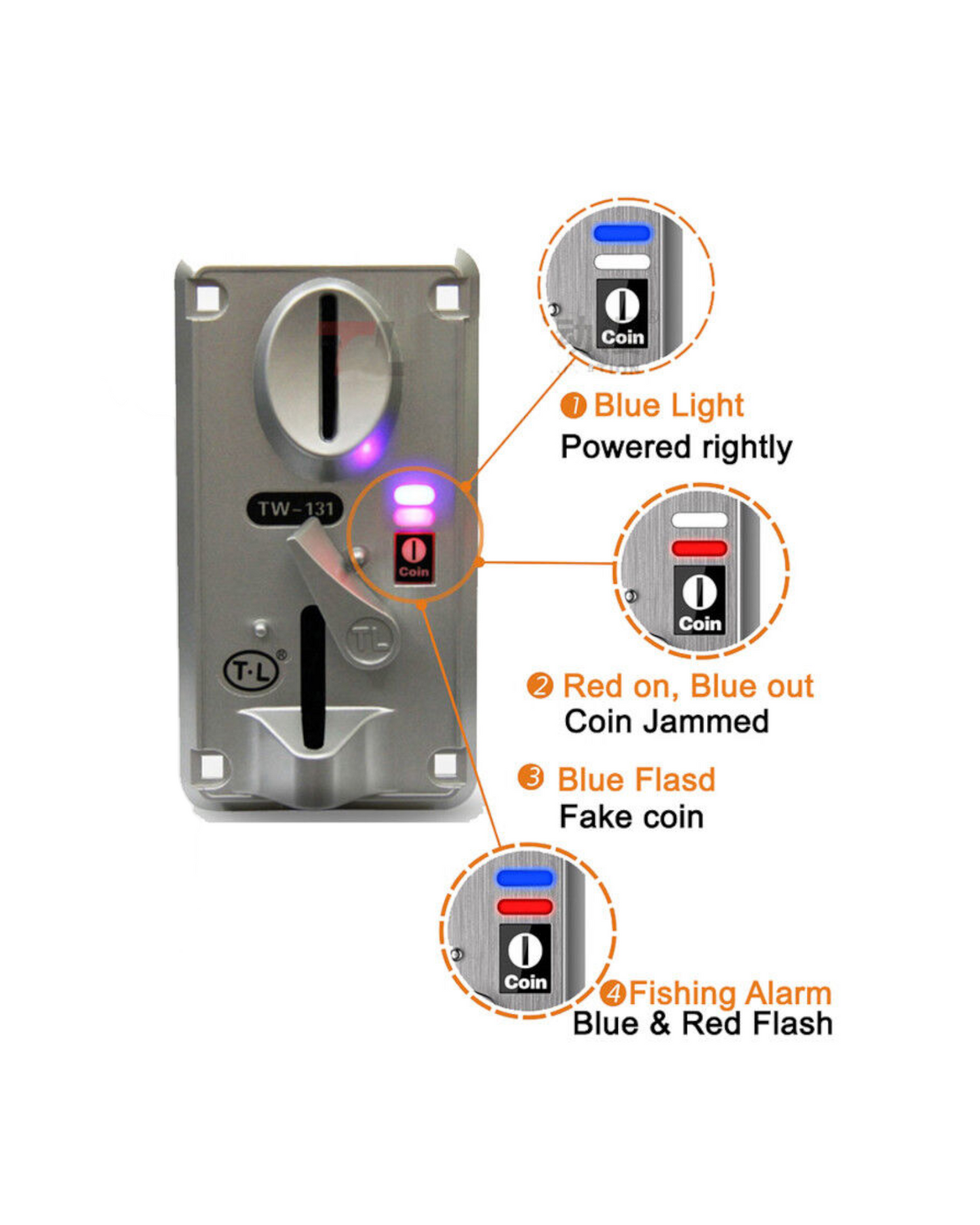 Coin Acceptor TW-131