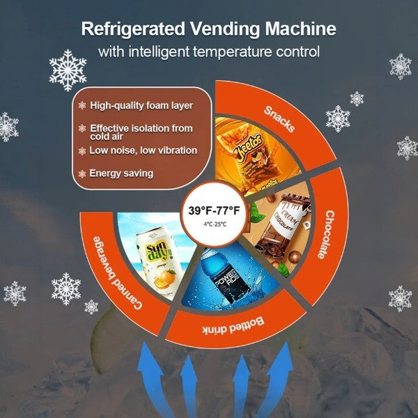 Snack & Drink Vending Machine - Refrigerated – Accepts Bills