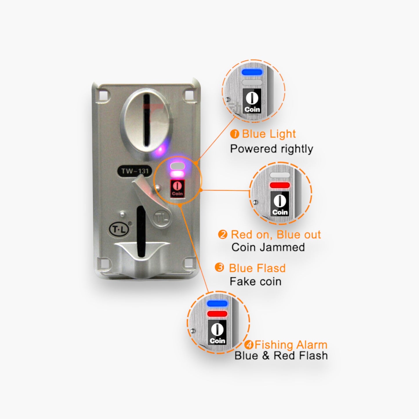 Coin Acceptor TW-131
