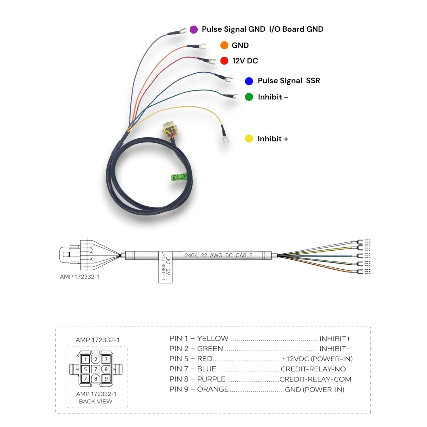 ICT bill validator harness manual