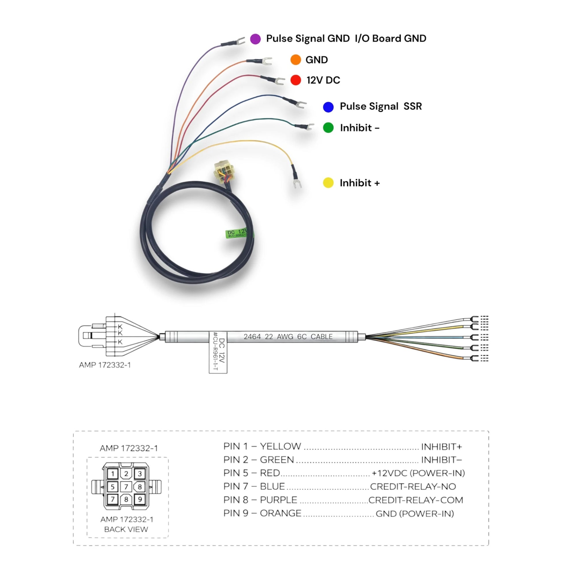 ICT bill validator harness manual