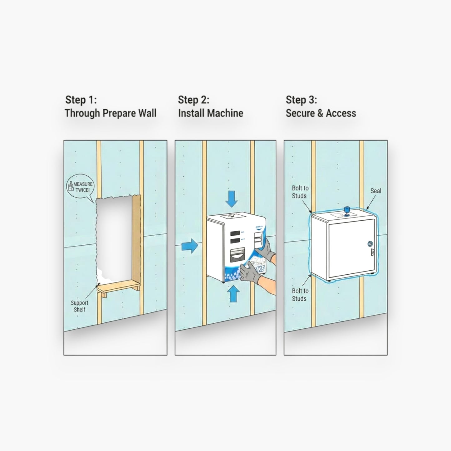 MV-101AW Rear Load Dollar Bill to Coin/Token Changer