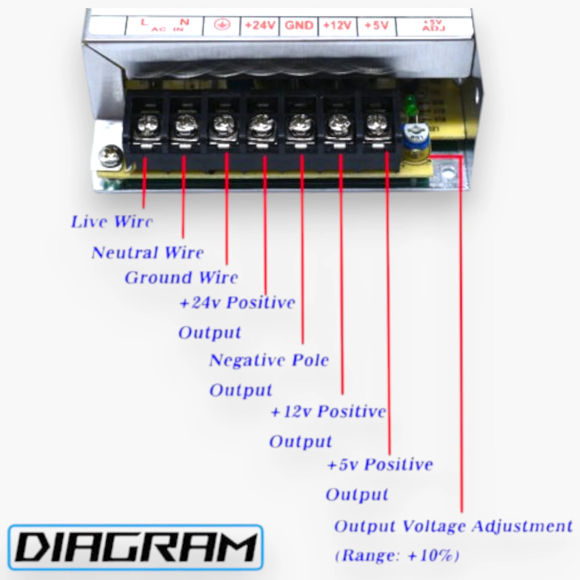 Switching Power Supply Diagram