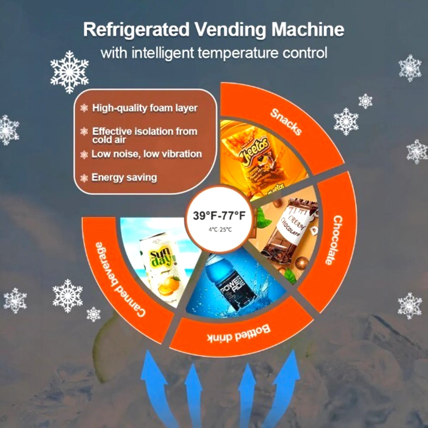 Refrigerated Combo Vending Machine – Anti-Fog Glass Display, 39°F to 77°F Temperature Range, Microporous Foam Insulation