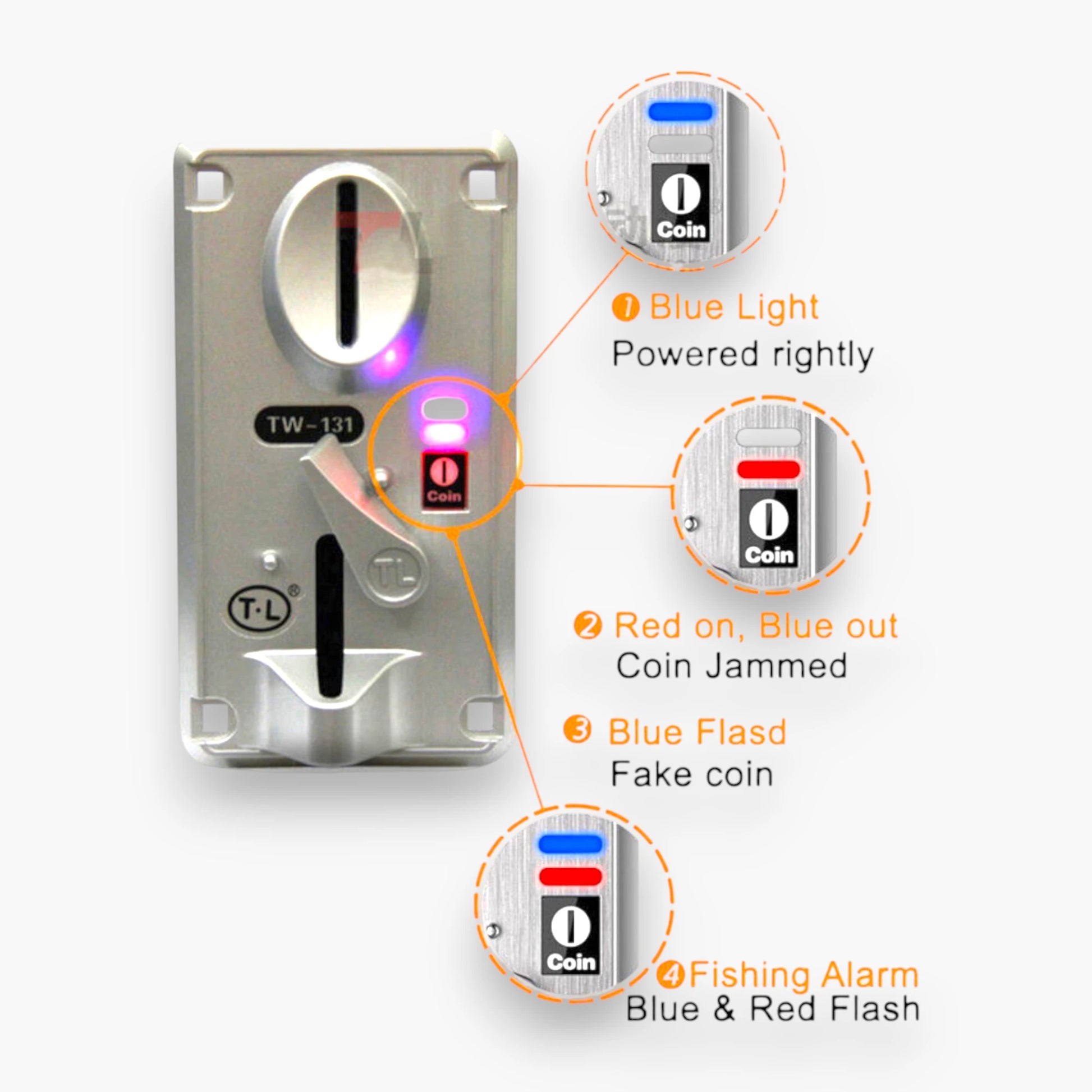 TW-131 multi-coin selector with pulse output 